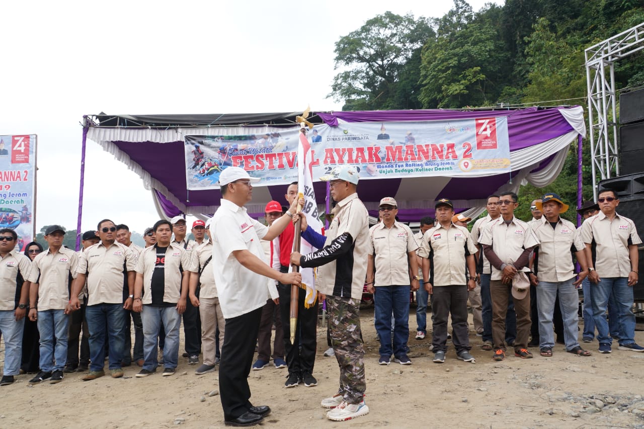 PROVINSI BENGKULU