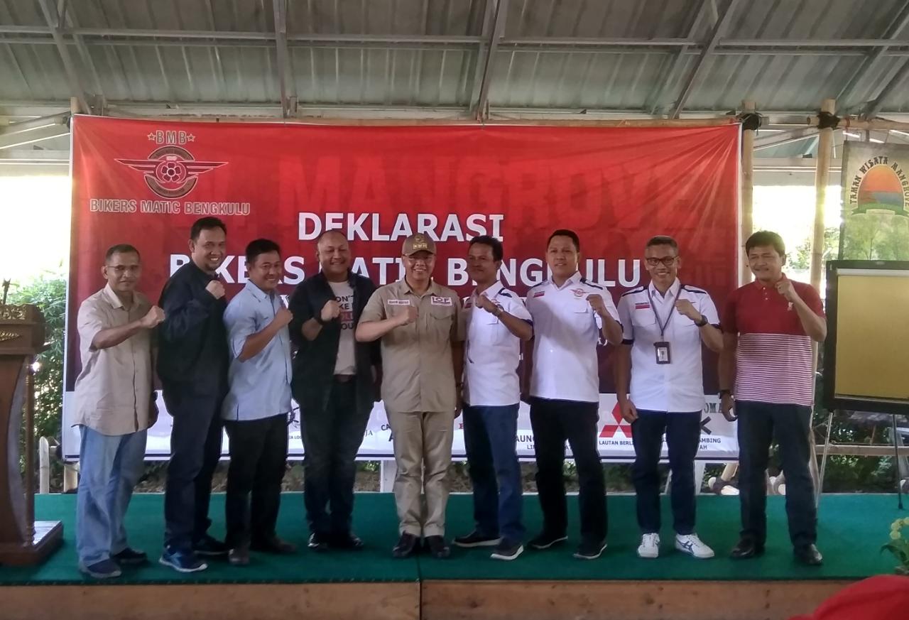 provinsi bengkulu