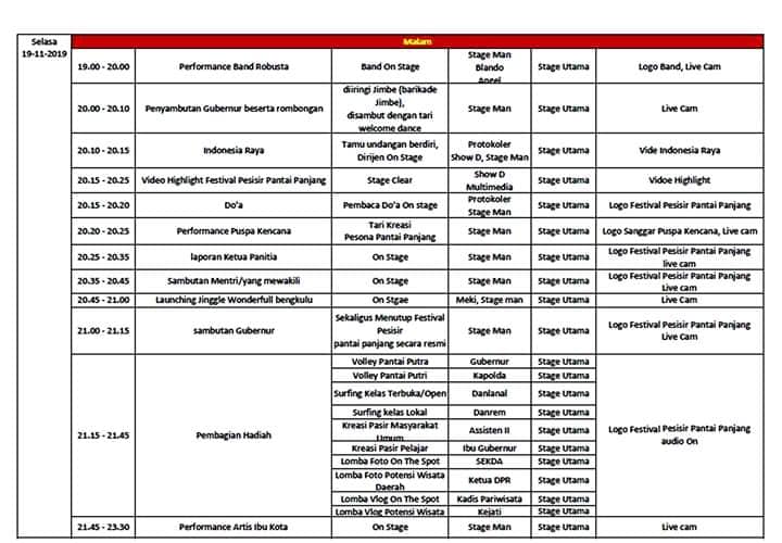 jadwal pesisir pantai