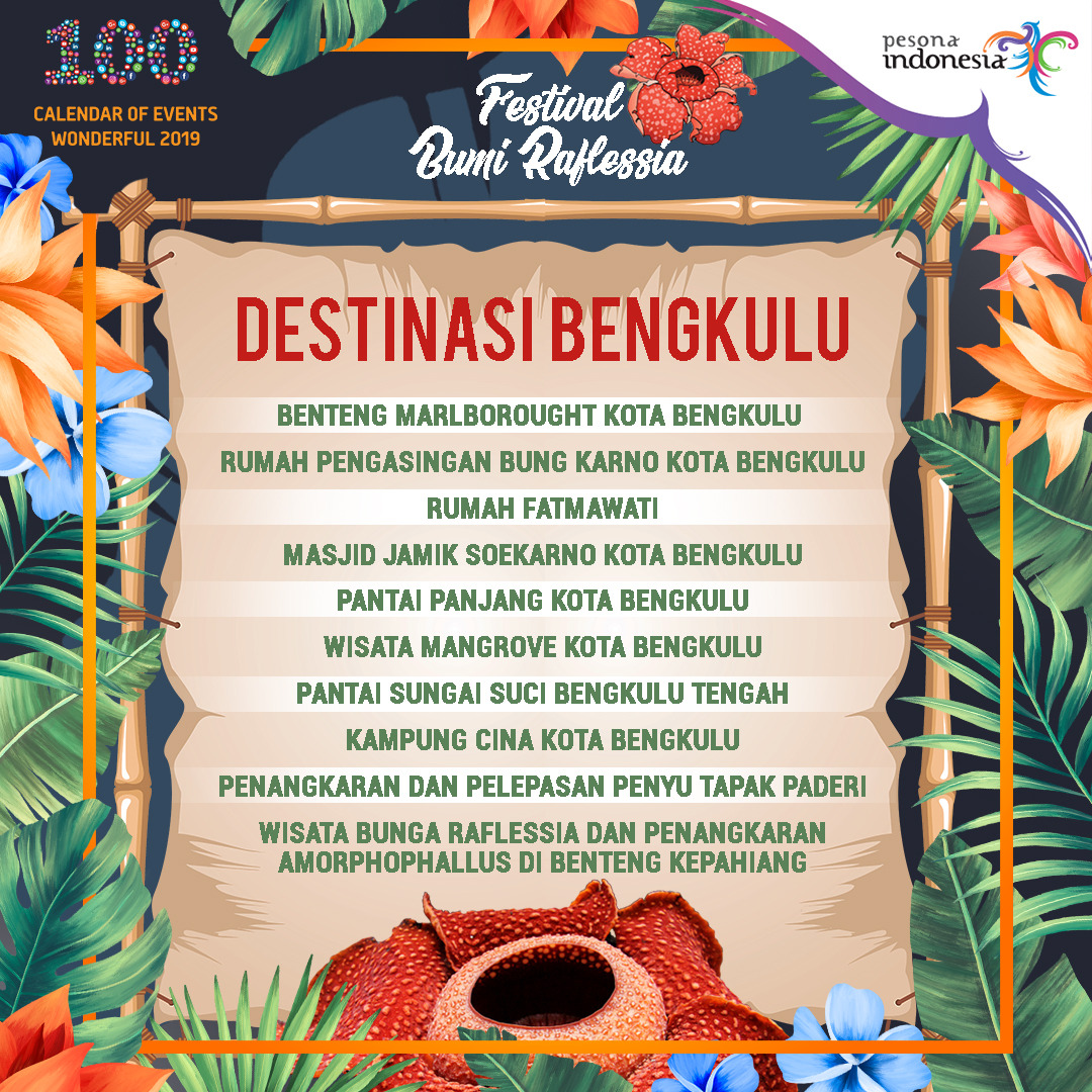 PROVINSI BENGKULU