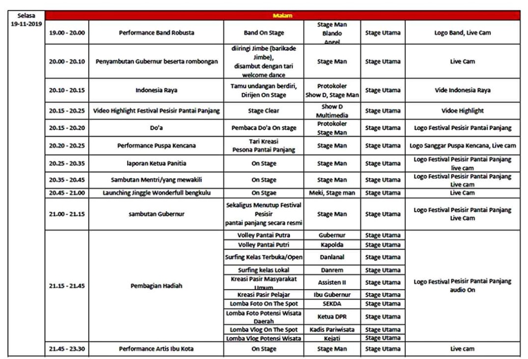 jadwal pesisir pantai